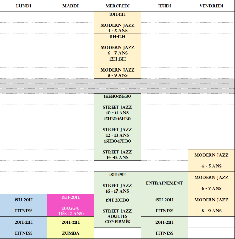 Les horaires et lieux  Danse